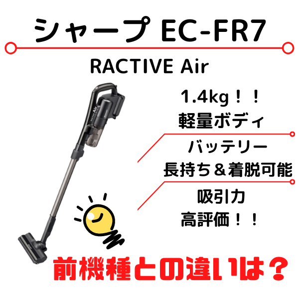 【動作確認済】バッテリー無し　RACTIVE Air EC-FR7-B